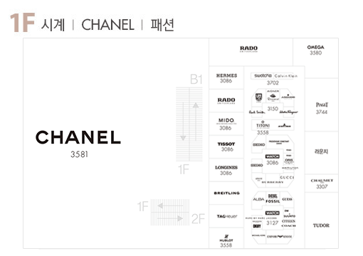 floorguide_f_import