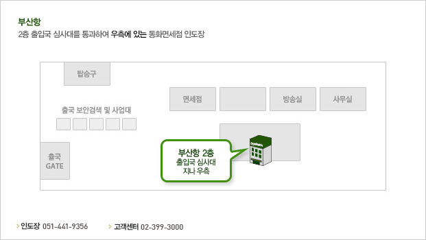 icn_map